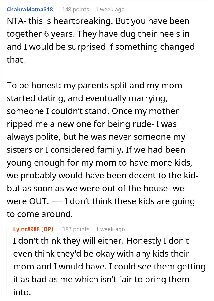 Screenshot of an online discussion about a man trying to win over fiancee’s kids for 6 years and considering breaking up. Screenshot of an online discussion about a man trying to win over fiancee’s kids for 6 years and considering breaking up.