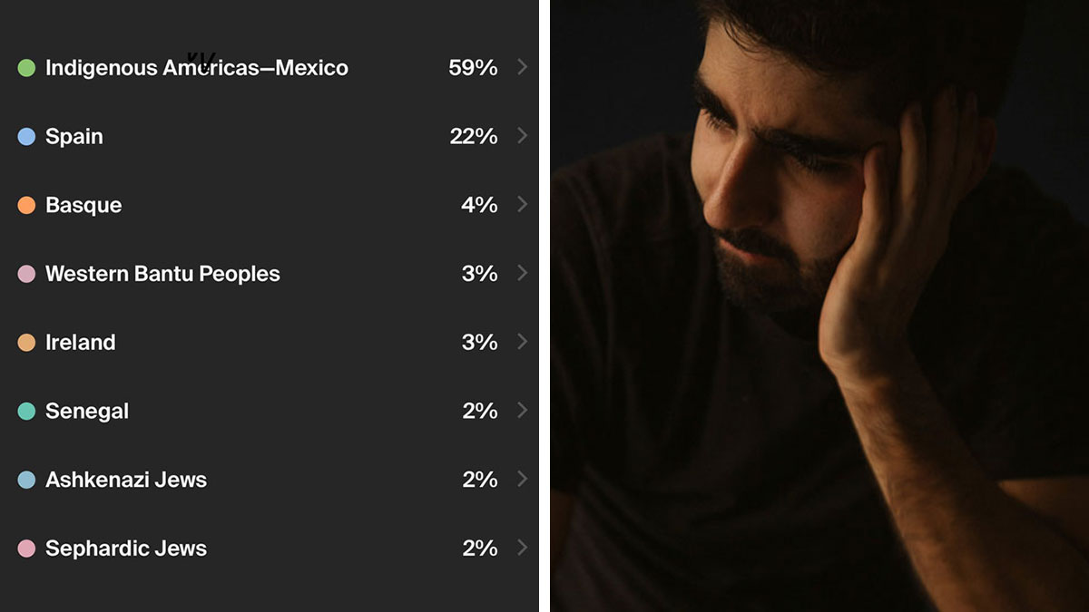 Person thinks DNA test mixed, shown by a man looking thoughtful next to a diverse ethnicity DNA results chart.