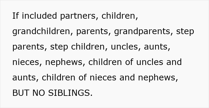 Text explaining HOA rule excluding siblings from included family members, highlighting HOA dispute over siblings in house.
