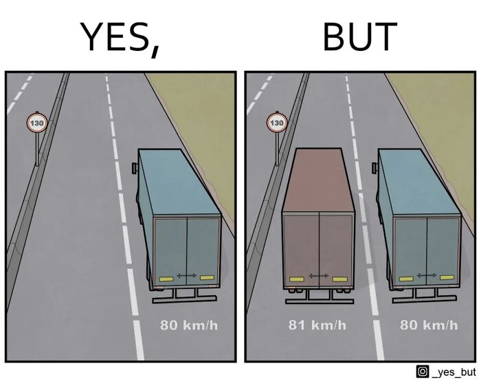 Yes but comic by Anton Gudim showing two trucks side by side with a speed limit sign on the road in a minimalistic style.