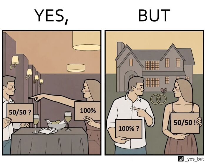 Yes, but comic by Anton Gudim showing a couple debating 50/50 versus 100% in relationship and marriage contexts.