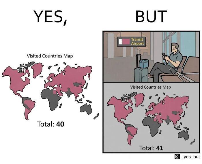 Yes, but comic showing a traveler in an airport with a visited countries map highlighting travel in a simple style.