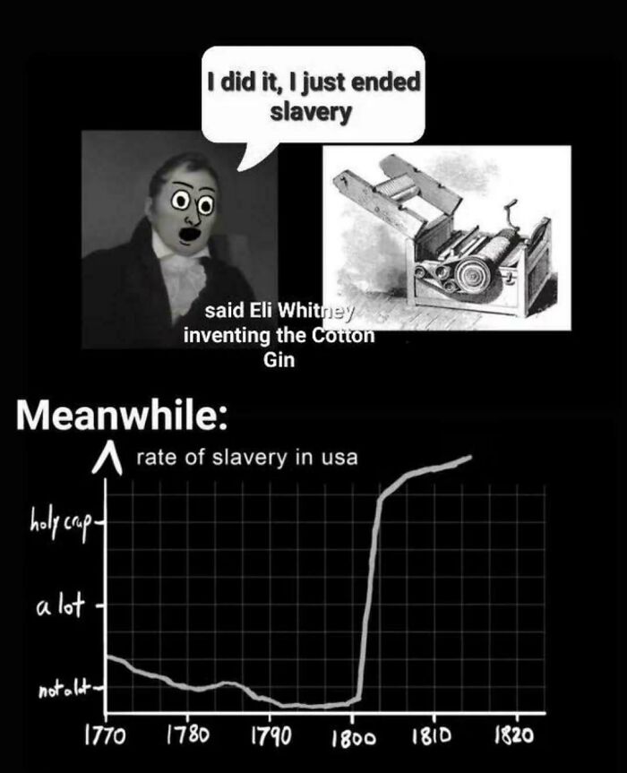 Meme illustrating Eli Whitney inventing the cotton gin with a graph showing the rise in slavery rate in the USA.