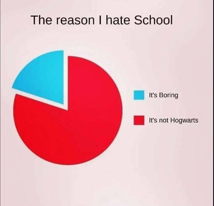 So True *cue Sniffling*