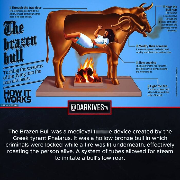 Medieval t*****e device called the Brazen Bull showing terrifying facts and dark stories of our world’s strange history.
