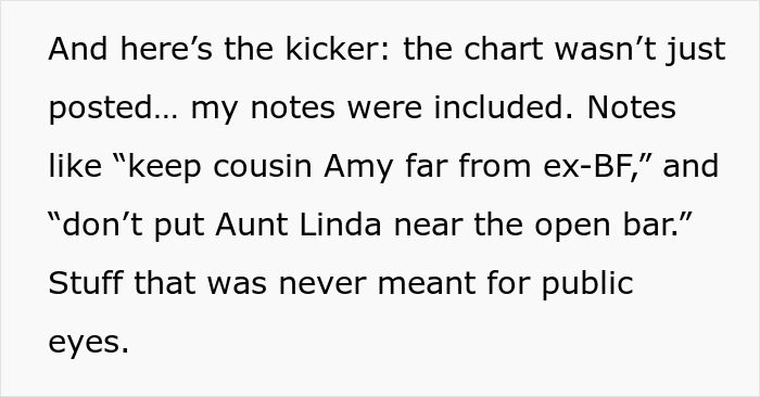 Bride stuck between loyalty and trust after bridesmaid leaks wedding seating chart with private notes. Bride stuck between loyalty and trust after bridesmaid leaks wedding seating chart with private notes.