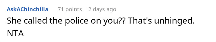 Comment discussing a woman showing up unannounced at ex-DIL’s doorstep and calling the cops when denied entry. Comment discussing a woman showing up unannounced at ex-DIL’s doorstep and calling the cops when denied entry.