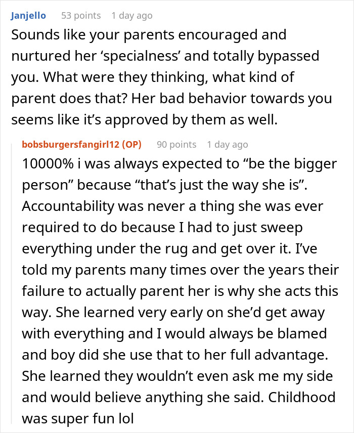 Reddit conversation highlighting family favoritism and twin conflict during a wedding exposing favoritism in family dynamics. Reddit conversation highlighting family favoritism and twin conflict during a wedding exposing favoritism in family dynamics.