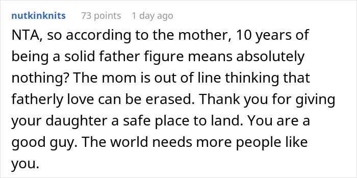 Screenshot of a Reddit comment defending stepdaughter dating and having a love nest after bio-dad said no, sparking mom's fury. Screenshot of a Reddit comment defending stepdaughter dating and having a love nest after bio-dad said no, sparking mom's fury.