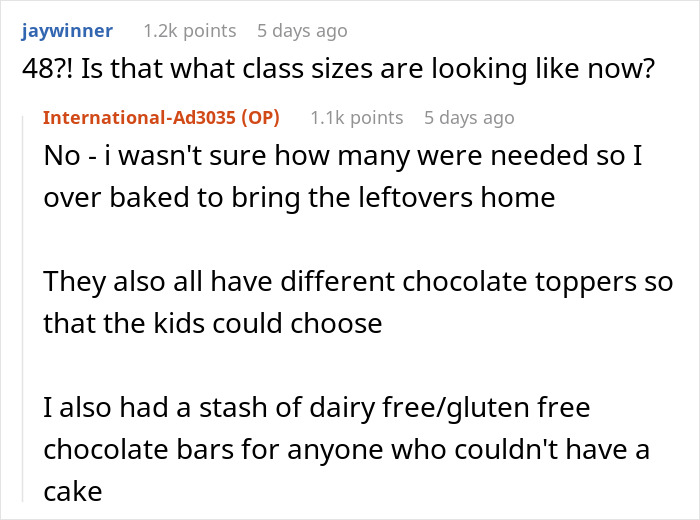 Screenshot of an online conversation about baking cupcakes for a son's birthday and school reaction to it. Screenshot of an online conversation about baking cupcakes for a son's birthday and school reaction to it.