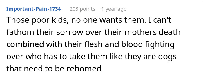 Text post expressing sorrow for kids unwanted after their mother’s death, highlighting a woman’s life turned upside down. Text post expressing sorrow for kids unwanted after their mother’s death, highlighting a woman’s life turned upside down.