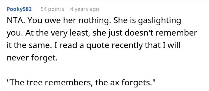 Screenshot of a Reddit comment discussing siblings refusing to take care of their mother and addressing emotional support issues. Screenshot of a Reddit comment discussing siblings refusing to take care of their mother and addressing emotional support issues.