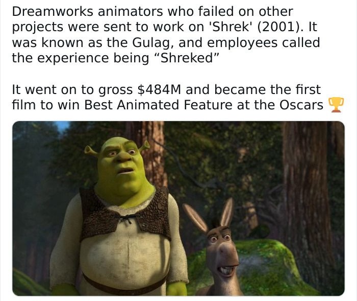 Dreamworks animation trivia with Shrek characters, highlighting super culture memes to fight boredom with fun facts.