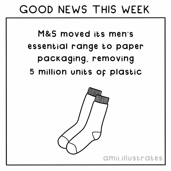 M&S switching men's essential range to paper packaging, cutting 5 million units of plastic in positive world news this year.