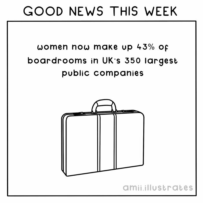 Positive things in the world this year include women making up 43% of boardrooms in the UK’s largest public companies.