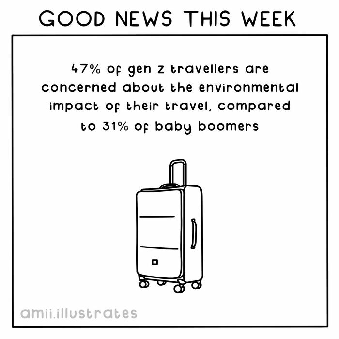Good news about Gen Z travelers' growing concern for environmental impact compared to baby boomers this year.