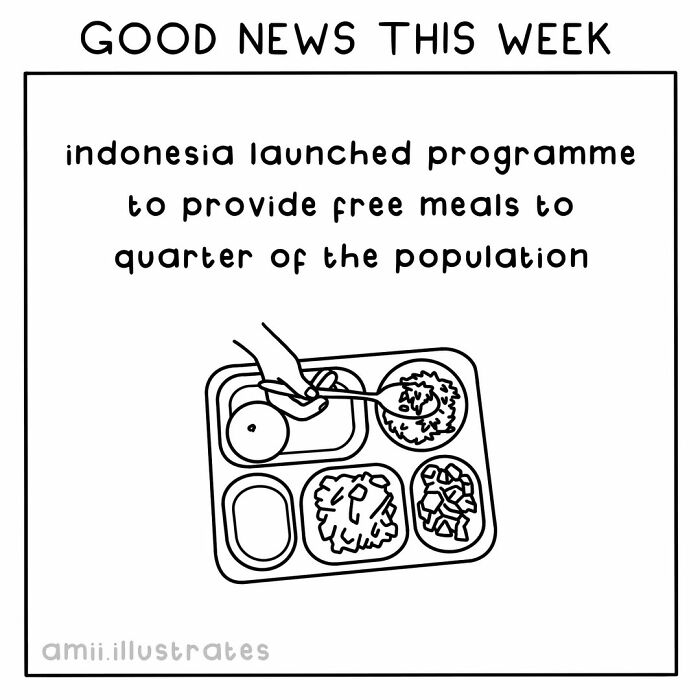 Good news illustration showing Indonesia launching free meals program for a quarter of the population this year.
