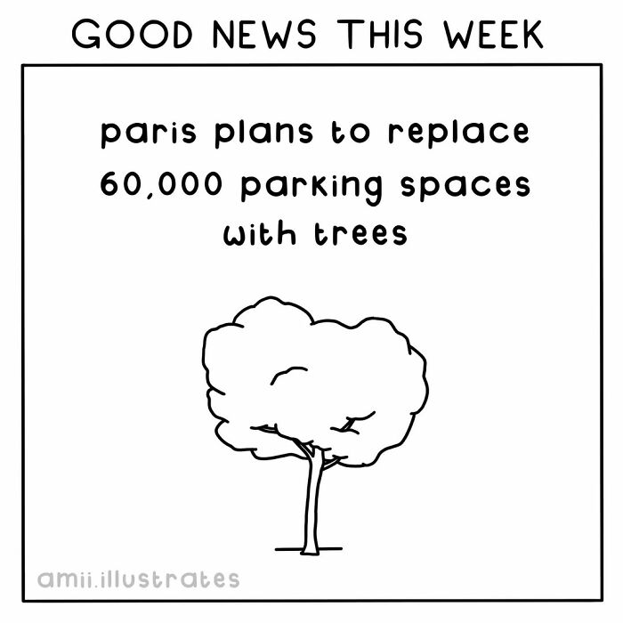 Good news about positive things: Paris plans to replace 60,000 parking spaces with trees this year.