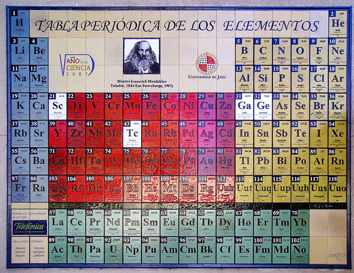 Periodic table of elements poster featuring Dmitri Mendeleev, illustrating bizarre and fascinating historical events in science.