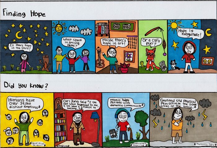 Finding Hope/Did You Know?