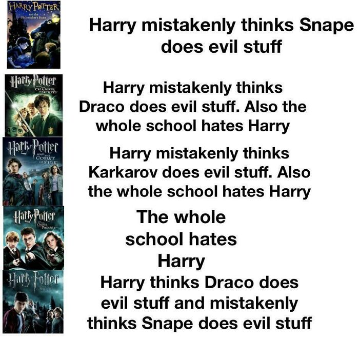 Harry Potter meme comparing mistaken beliefs about evil characters with images from the Harry Potter movies.