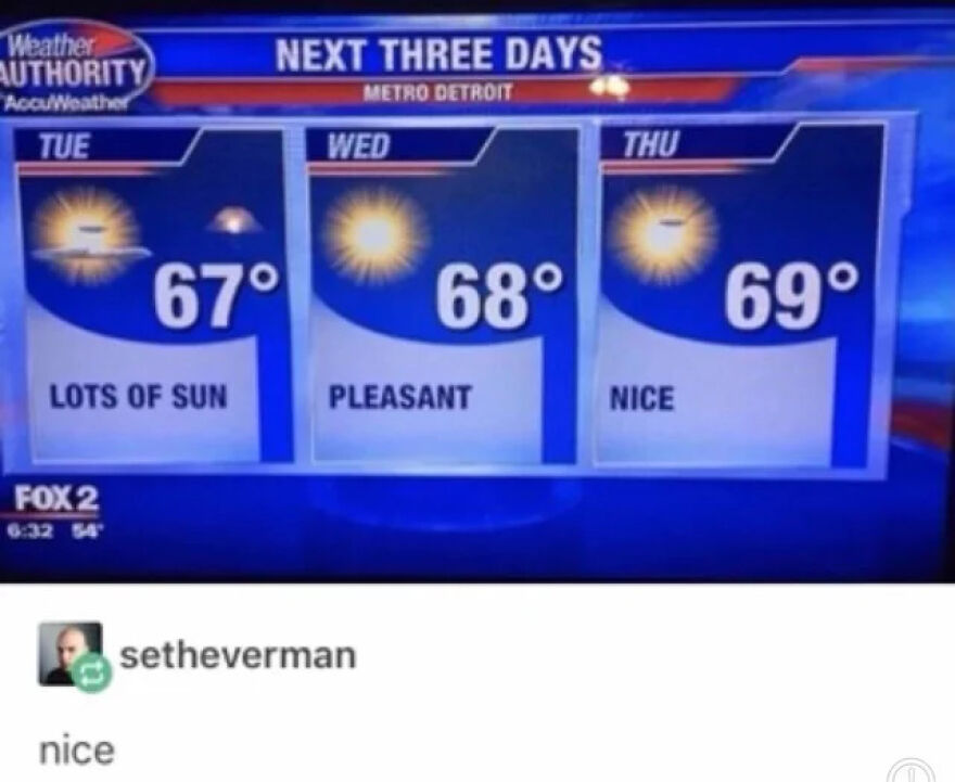 Weather forecast showing lots of sun and pleasant temperatures, perfect for people who knew exactly what they were doing.