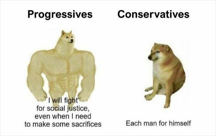 Meme comparing dystopic society views with muscular Doge for progressives and sad Doge for conservatives.