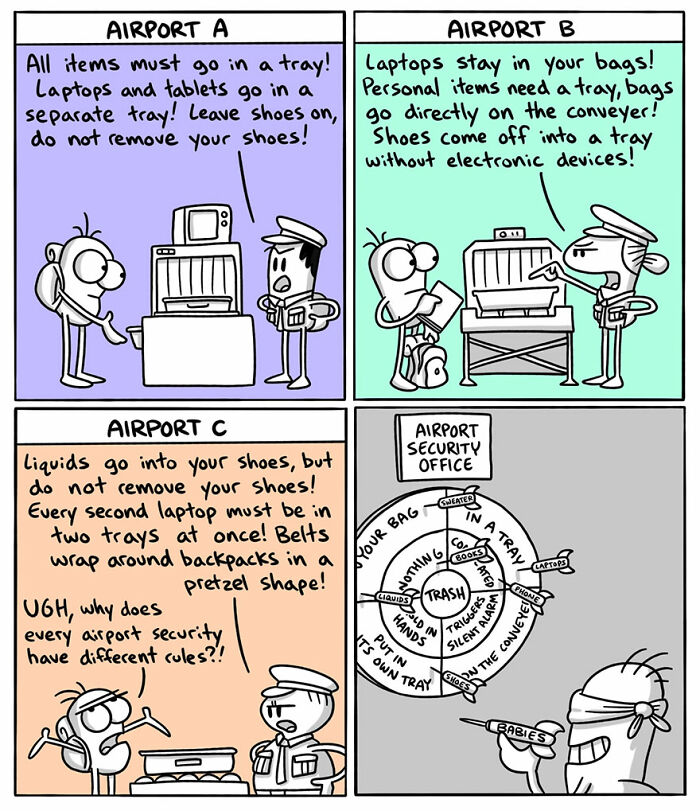 Comic illustrating the humorous differences between airport security rules, part of artist's country and language comparisons.
