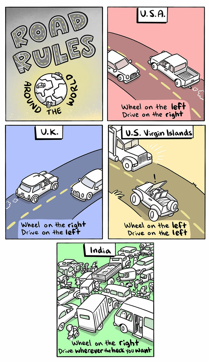 Comic illustrating road rules differences in countries, highlighting driving side variations in a humorous way by artist.