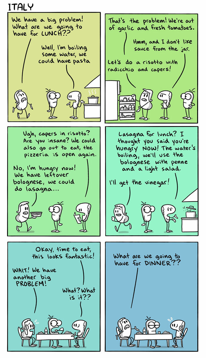 Comic illustrating cultural and language differences about meal planning in Italy, part of artist's humorous country comics.