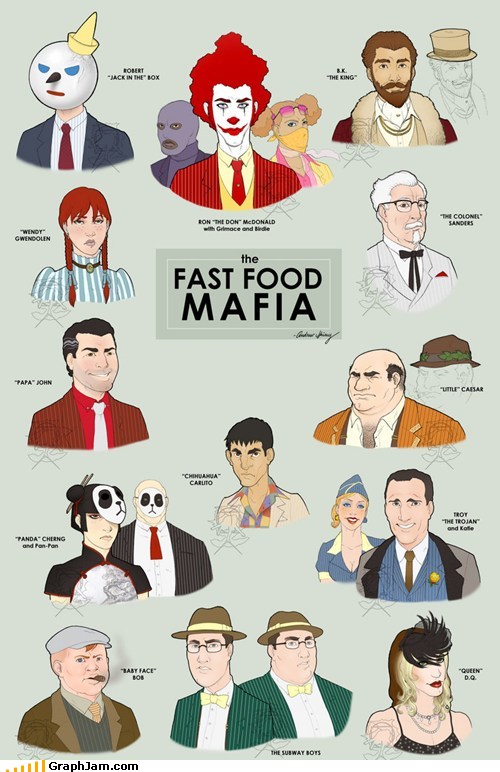 Fast-Food-Mafia-68fa83d68d661.jpg