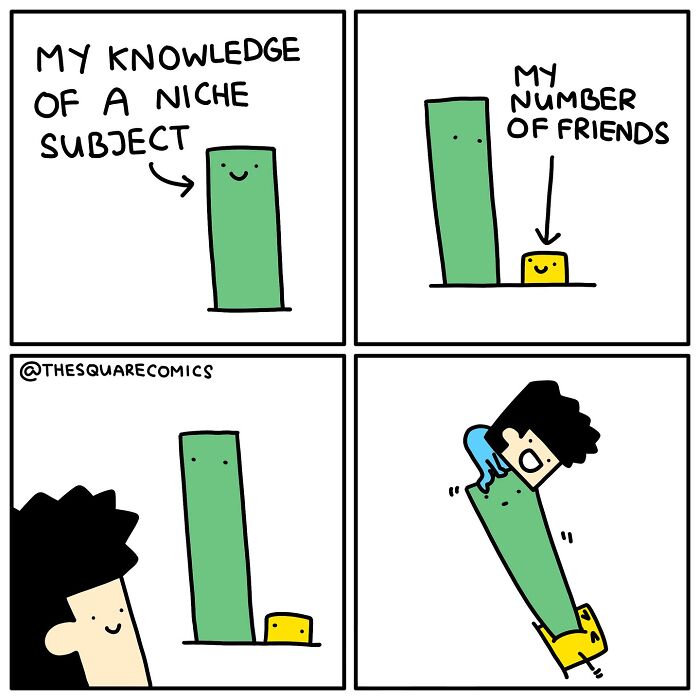 Comic illustrating the struggle of adulthood with a funny comparison of knowledge and number of friends in a bar chart style.