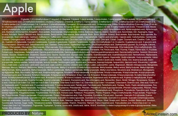 apple-chemicals.jpg
