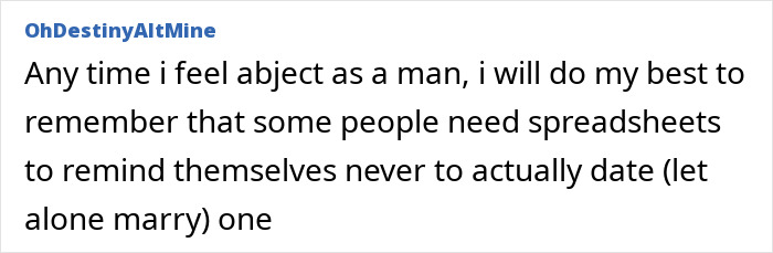 Female professor sharing evidence-based decision to stop dating men, sparking a fiery online debate and discussion. Female professor sharing evidence-based decision to stop dating men, sparking a fiery online debate and discussion.