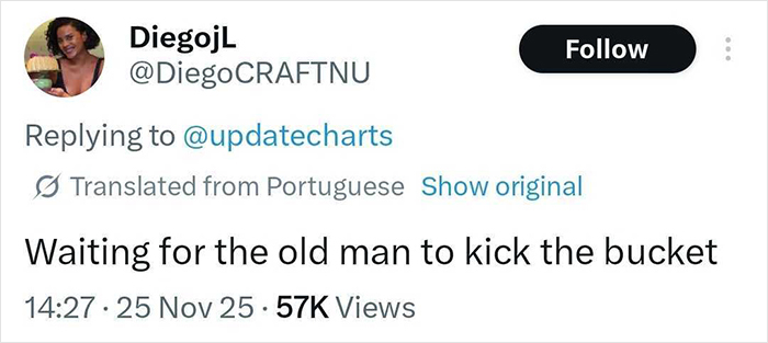 Tweet screenshot showing a user replying about an old man with 57K views, related to Calvin Klein gold digger controversy. Tweet screenshot showing a user replying about an old man with 57K views, related to Calvin Klein gold digger controversy.