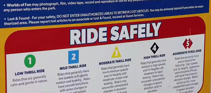 Ride safety guidelines at amusement park explaining low to aggressive thrill rides for visitor safety measures.