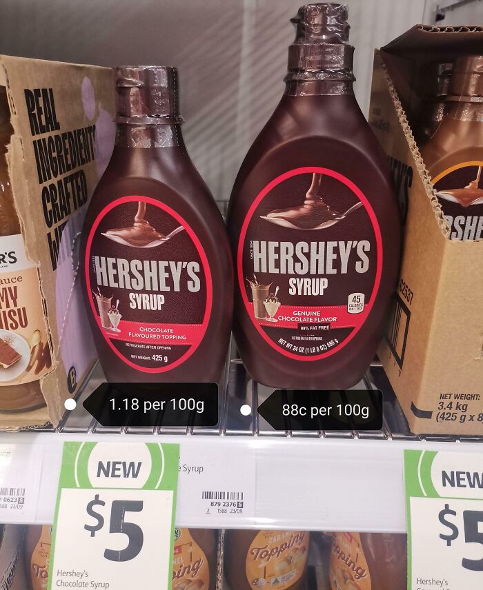Two Hershey's syrup bottles with misleading packaging showing different sizes and prices per 100g on a store shelf.