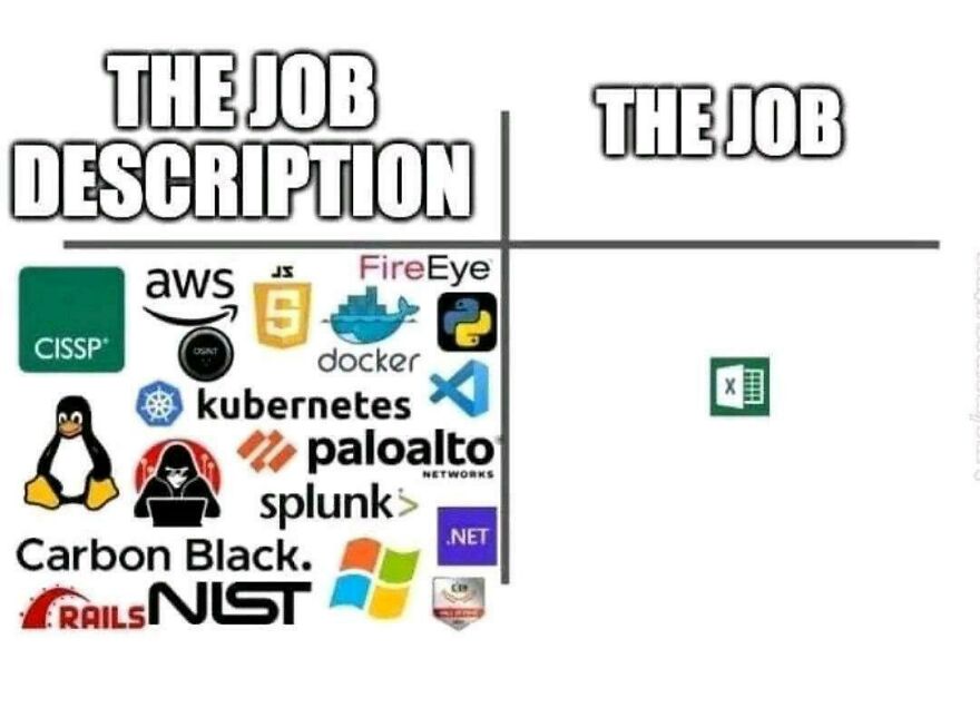 Programming meme comparing complex job description with simple actual job using logos, illustrating debugging and programming struggles.