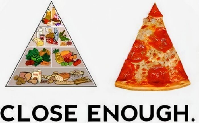 Food pyramid next to a slice of pepperoni pizza with the caption close enough in a stupid food meme style.