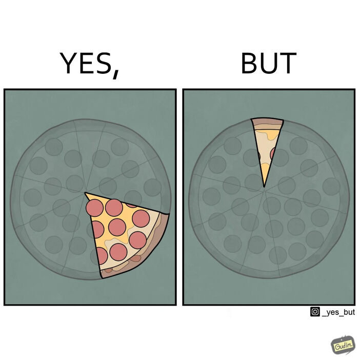 Two-panel comic showing a whole pizza with one large slice in yes and a tiny slice in but, illustrating funny yes but comics.