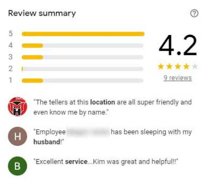 Review summary showing 4.2 star rating with hilariously unhinged customer reviews highlighting service and location.
