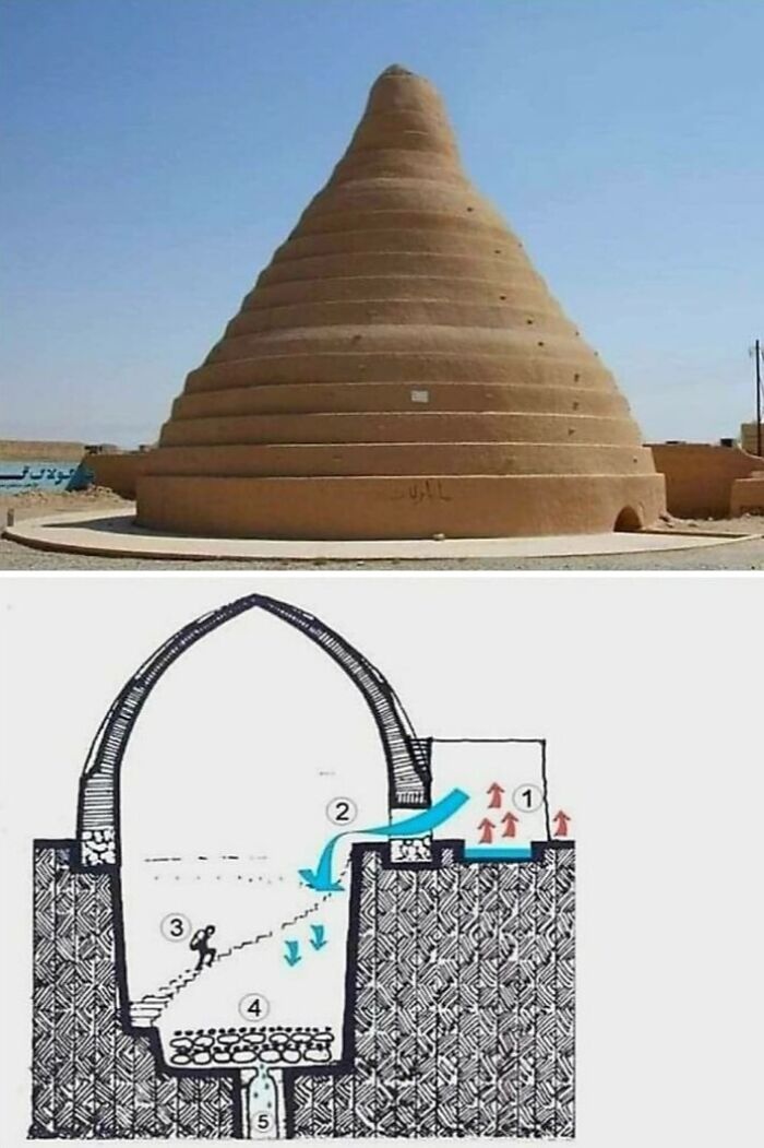Beehive-shaped ancient structure with cross-section diagram showing unique cooling system in strange world facts and stories.