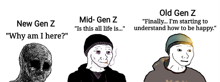 Illustration of New Gen Z, Mid-Gen Z, and Old Gen Z characters representing generational differences in Gen Z. Illustration of New Gen Z, Mid-Gen Z, and Old Gen Z characters representing generational differences in Gen Z.