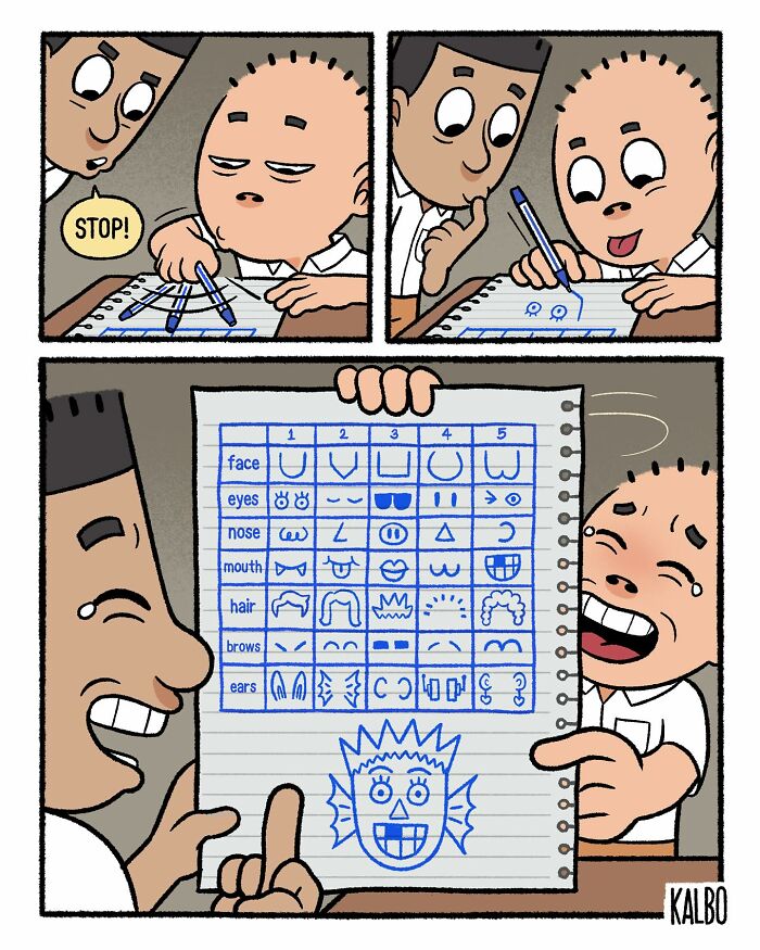 Comic by Tarantadong Kalbo showing two boys creating faces using a chart of facial features in a humorous style.