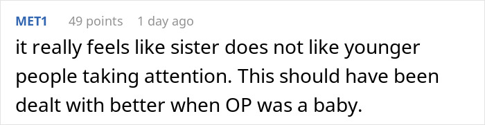 Comment discussing sister not doing enough for charity, sparking woman to destroy child's Christmas presents.