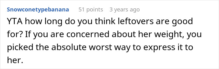 Screenshot of Reddit comment criticizing a man for snapping at his girlfriend after she ate all the leftovers and gained weight. Screenshot of Reddit comment criticizing a man for snapping at his girlfriend after she ate all the leftovers and gained weight.