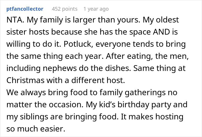 Screenshot of a Reddit comment discussing challenges when a woman asks for a break in hosting a traditional family Thanksgiving. Screenshot of a Reddit comment discussing challenges when a woman asks for a break in hosting a traditional family Thanksgiving.
