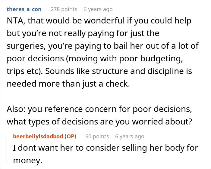 Reddit user discusses helping daughter with money, surgeries, and concerns over poor financial decisions and discipline. Reddit user discusses helping daughter with money, surgeries, and concerns over poor financial decisions and discipline.