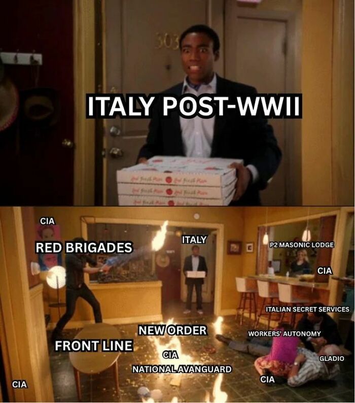 Scene from a meme showing Italy post-WWII surrounded by chaos and labeled groups in hilarious history memes.