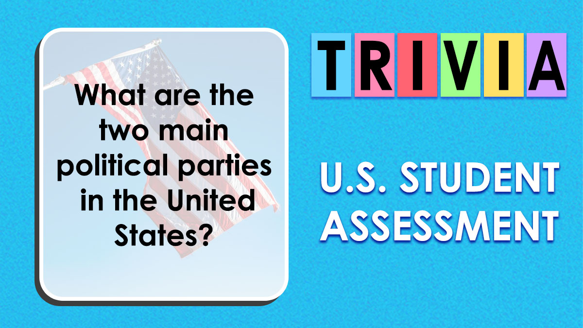 Trivia question on U.S. political parties with American flag background for U.S. student assessment quiz